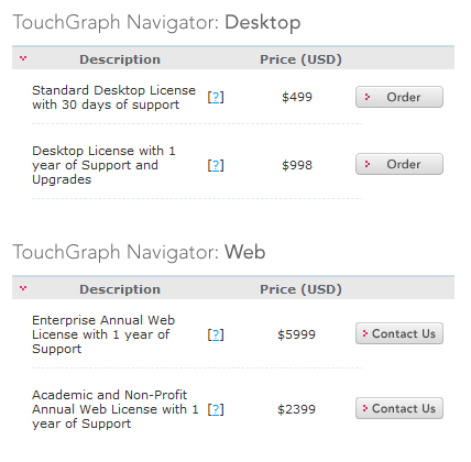 touch_graph_cijena.png touch_graph_cijena.png